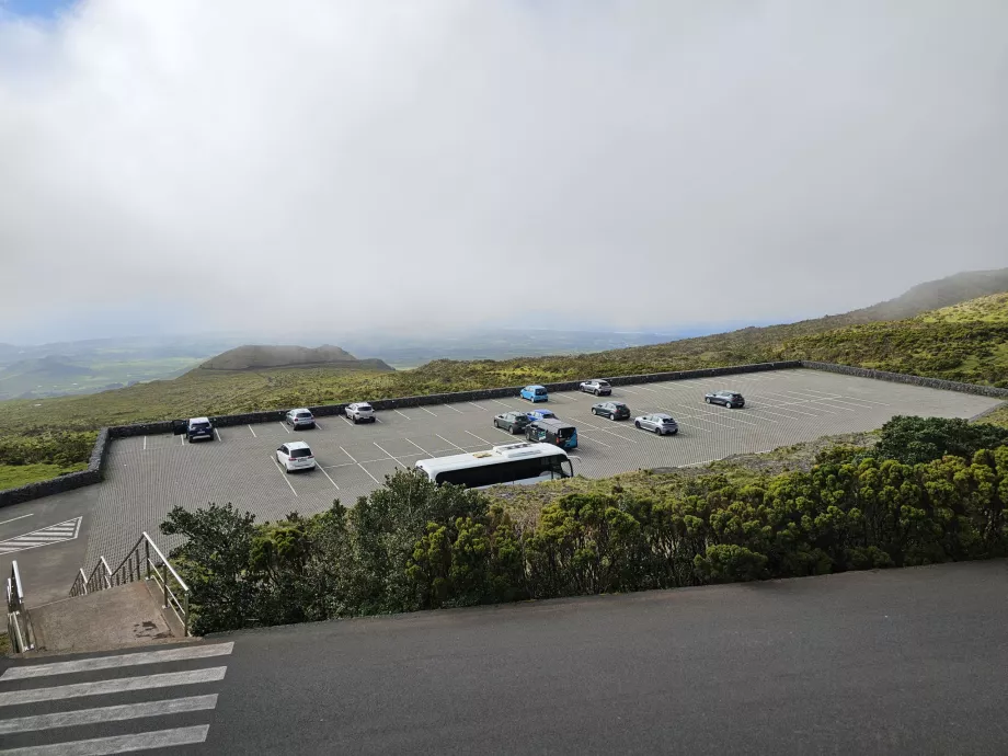 Parkplatz unter der Hütte