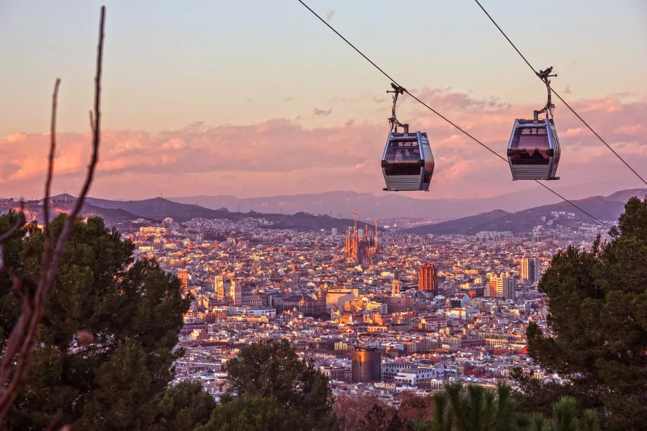 Seilbahn Montjuic