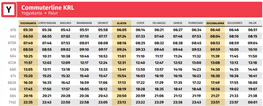 Fahrplan in Richtung Yogyakarta -&gt; Maguwo (Flughafen) -&gt; Palur