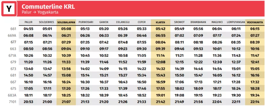 Fahrplan in Richtung Palur -&gt; Maguwo (Flughafen) -&gt; Yogyakarta