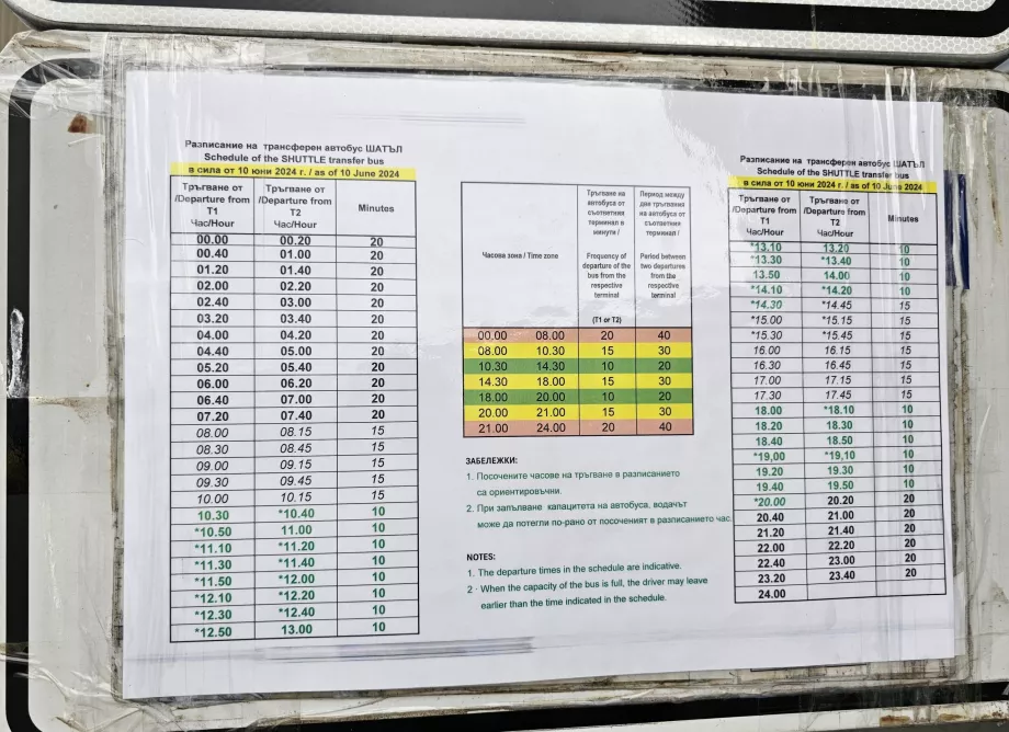 Fahrplan des Shuttlebusses zwischen den Terminals