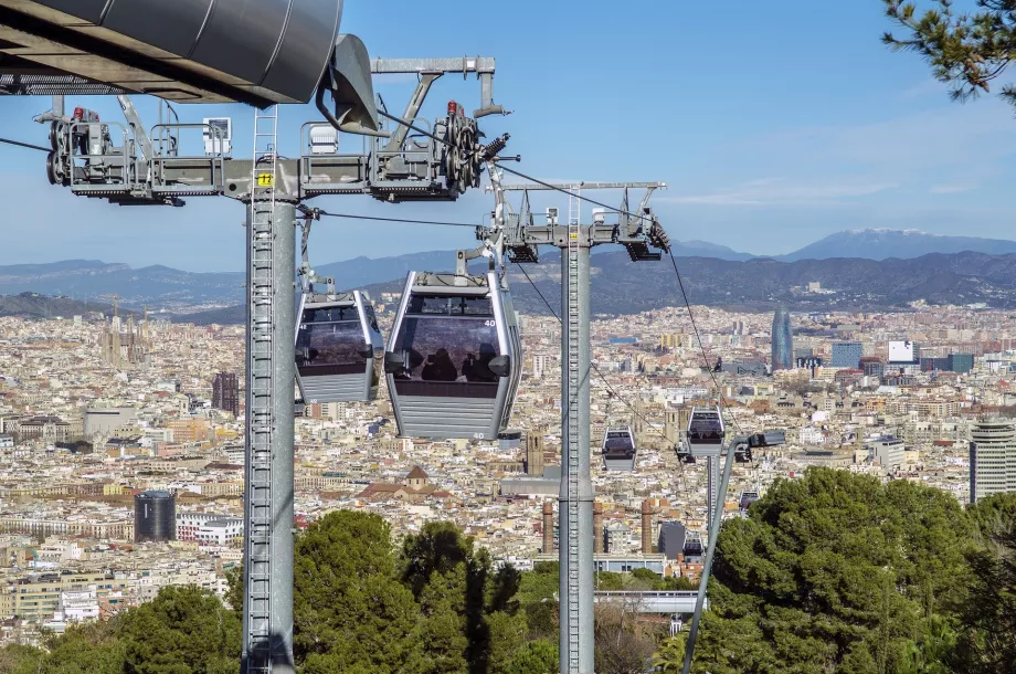 Seilbahn Tibidabo