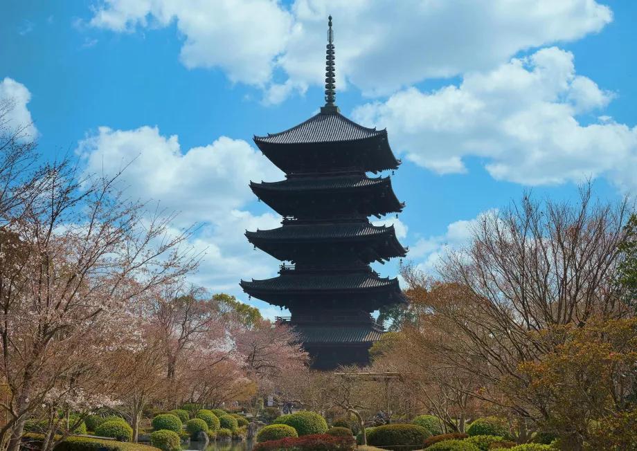 Toji-Tempel