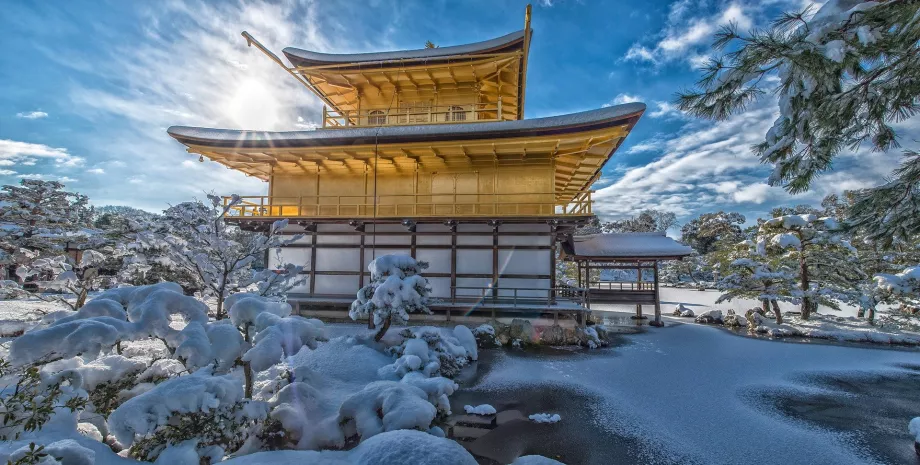 Winter-Kyoto